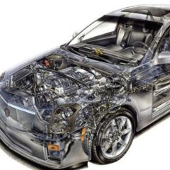 ÉLECTRICITÉ AUTOMOBILE